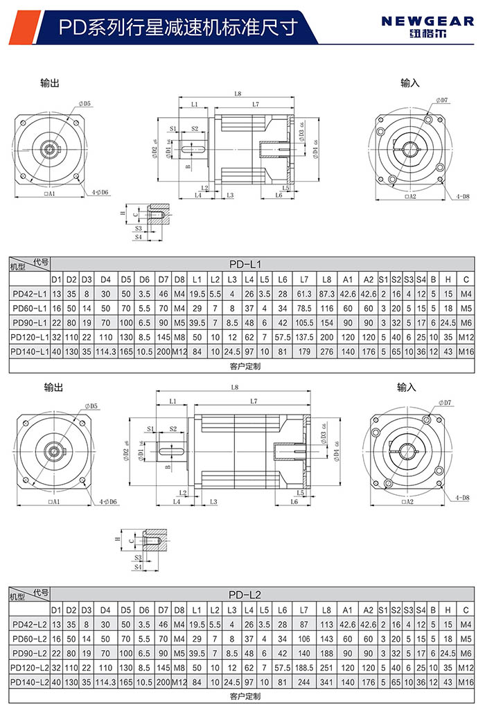 PD斜齒行星減速機安裝尺寸