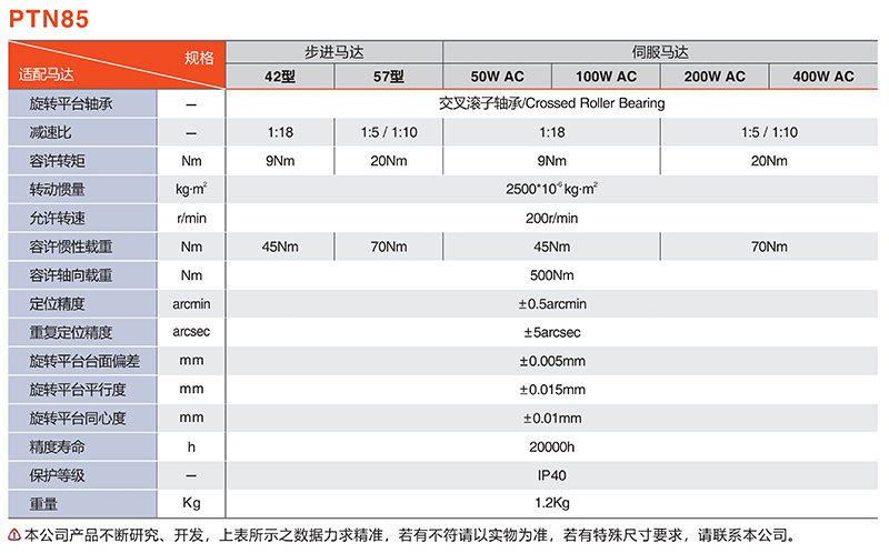 中空轉臺廠家PTN85系列適配馬達