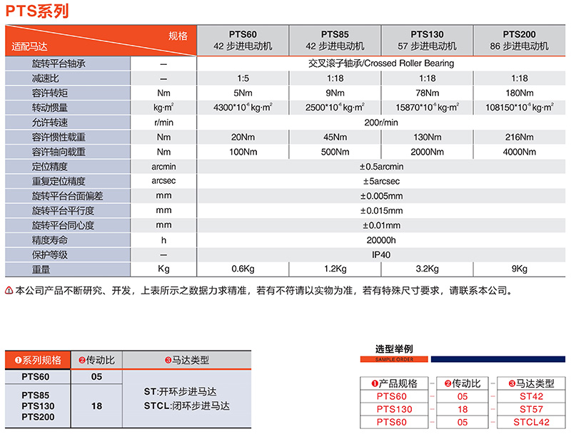 中空旋轉平臺PTS系列適配馬達