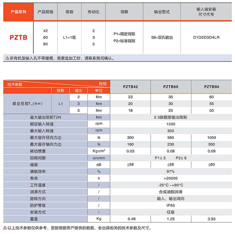 配伺服步進直角換向器PZTB系列技術參數(shù)