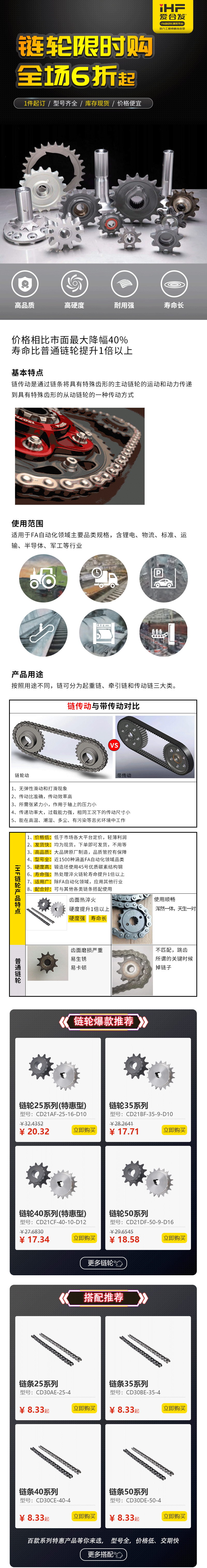 特惠現貨：鏈輪鏈條，成套搭配，更省錢、更耐用！